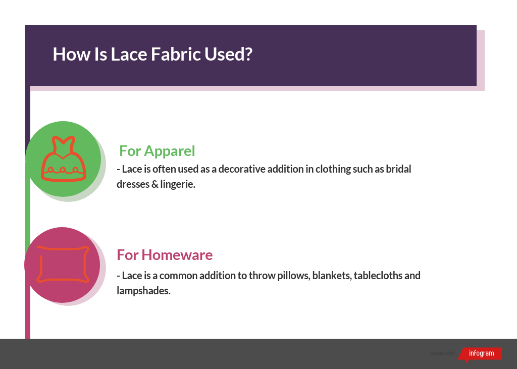 What is Lace Fabric Properties, How its Made and Where Sewport